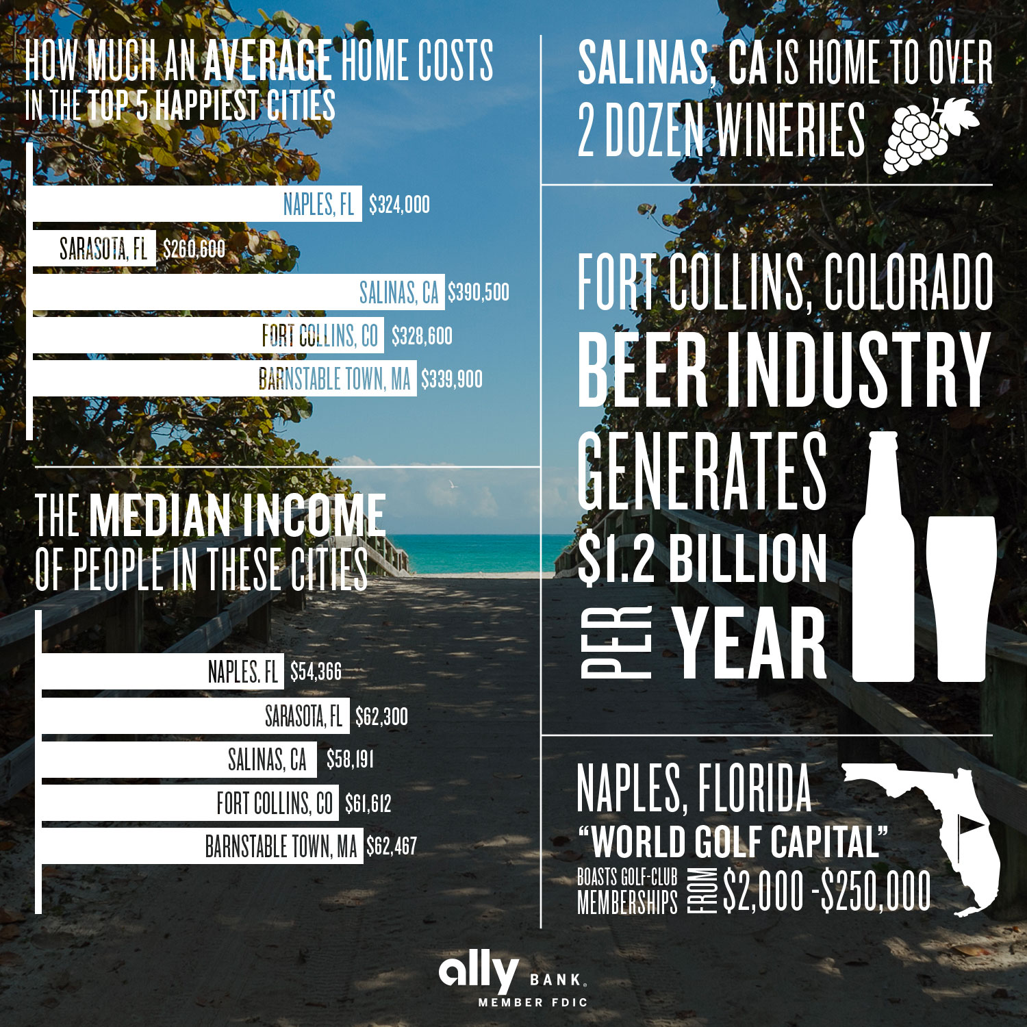 Aug29_HomeInfographic_BLOG